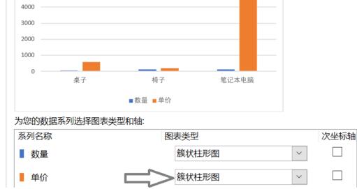 excel折线图和柱状图怎么放在一起？