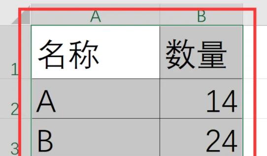 excel折线图节点怎么改形状?excel修改折线图节点形状方法