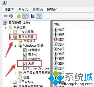 事件检视器
