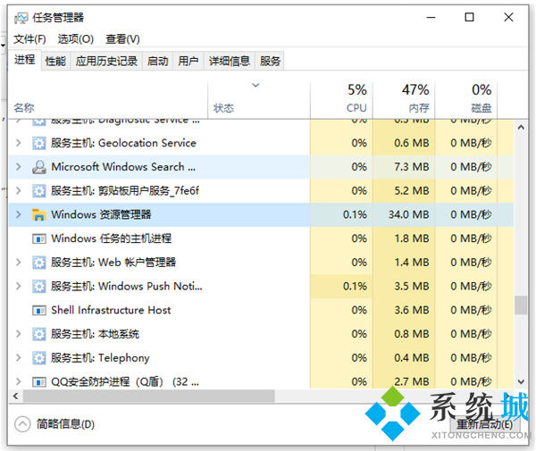 電腦狀態欄總是卡死 <a href=/win10/ target=_blank class=infotextkey>win10</a>任務欄假死真正解決辦法