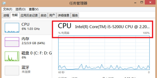 電腦cpu怎么看 電腦cpu在哪里查看