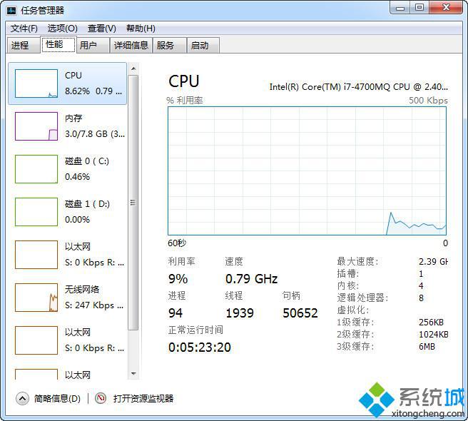 設置<a href=/win7/ target=_blank class=infotextkey>win7</a>旗艦版系統中的變量值