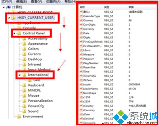 雨林木風Win7 64位旗艦版系統(tǒng)任務欄時鐘設置顯示問候語的方法