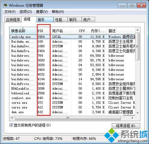 淺析深度技術Ghost <a href=/win7/ target=_blank class=infotextkey>win7</a>系統下查看進程PID標識符的技巧【圖文】