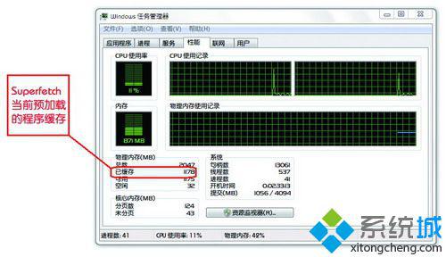 聯(lián)想筆記本win7系統(tǒng)右鍵“新建”命令時響應速度非常緩慢怎么辦