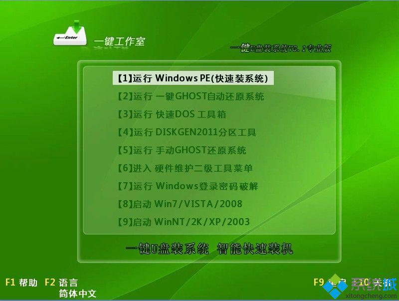 淺析u盤裝win7系統(tǒng)出現(xiàn)電腦白屏的故障原因【圖】