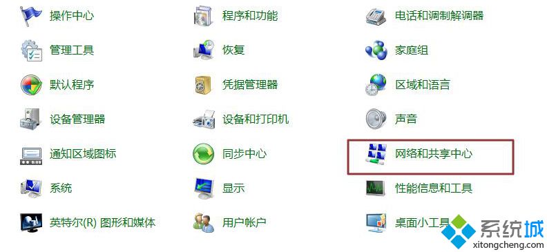 win7 64位純凈版系統(tǒng)重裝TCP/IP協(xié)議的步驟方法【圖文】