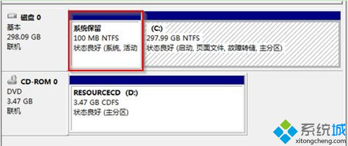 100M系統保留的分區