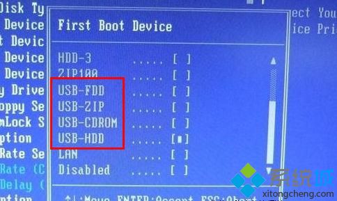 U盤安裝Win7系統出現無法啟動的原因分析和解決方法【圖】