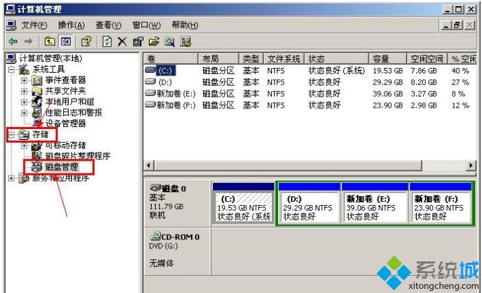 4個<a href=/win7/ target=_blank class=infotextkey>win7</a>系統(tǒng)磁盤的分區(qū)