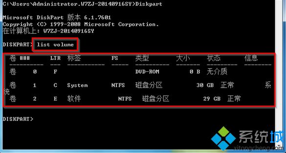 <a href=/win7/ target=_blank class=infotextkey>win7</a>系統所有分區的詳細信息