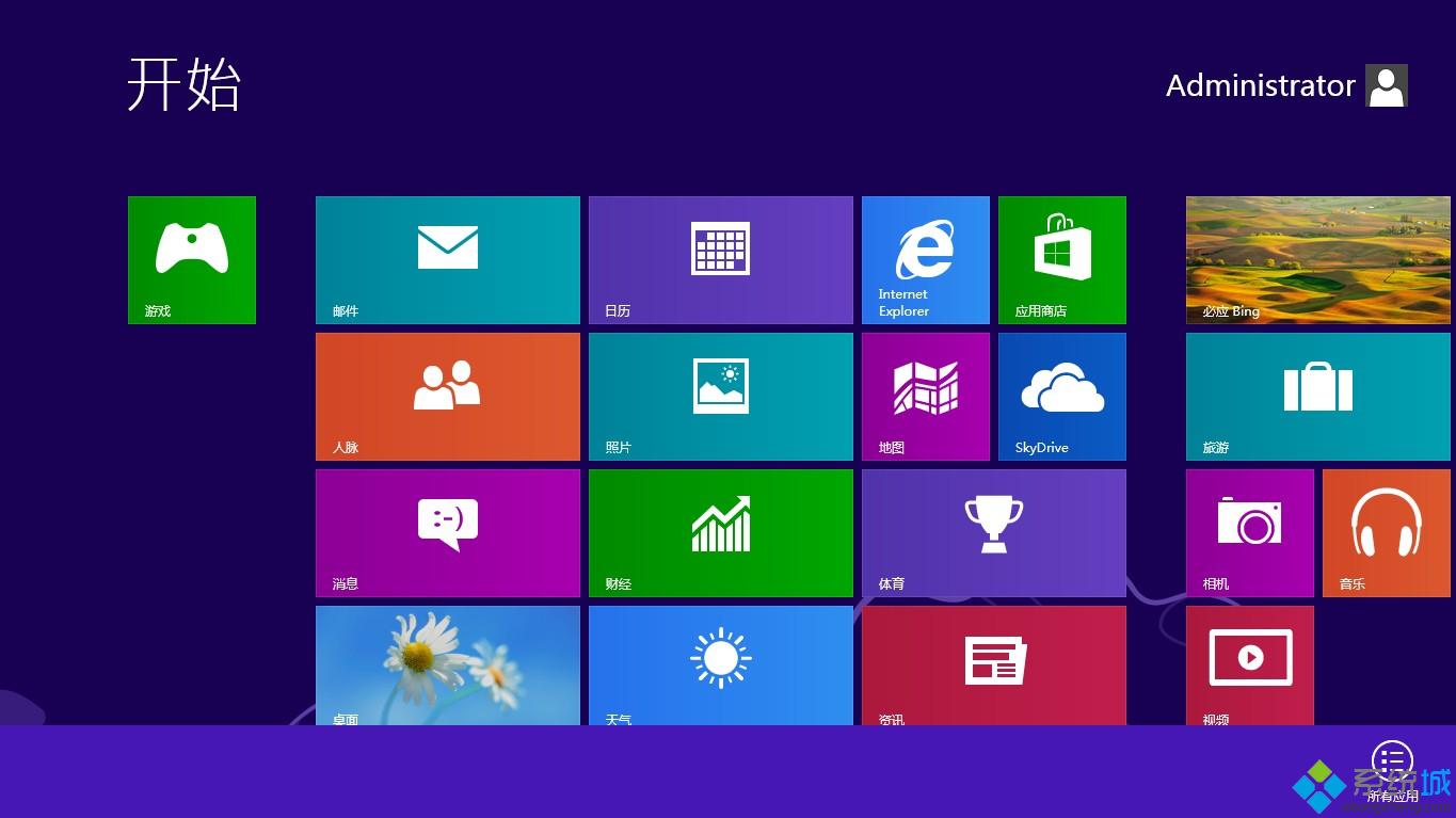 win8控制面板在哪？怎么進入windows8控制面板【圖】