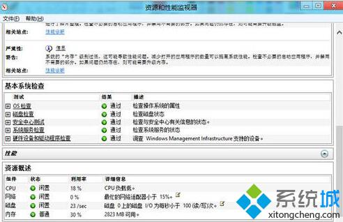 系统健康报告