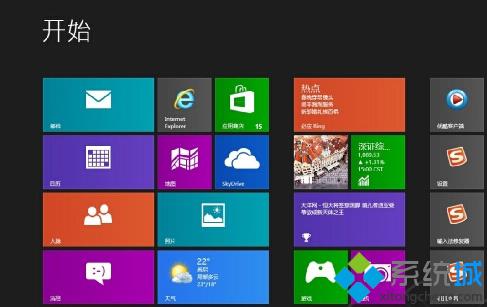 win8系統(tǒng)