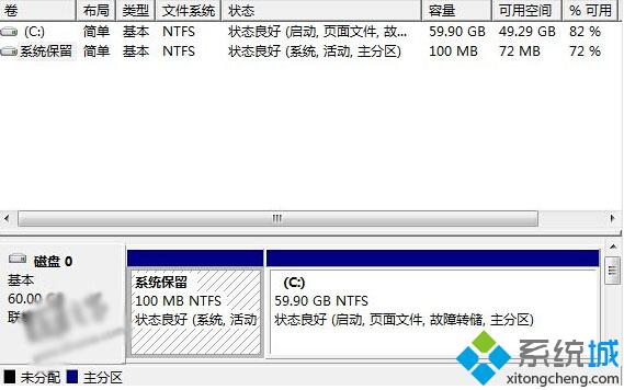 Win7/Win8.1升級Win10系統后多了個恢復分區怎么辦