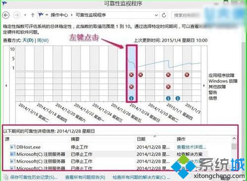 <a href=/win10/ target=_blank class=infotextkey>win10</a>系統(tǒng)異常后問題報告的查看步驟4