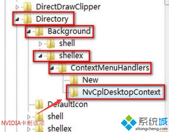 NVIDIA顯卡--“NvCplDesktopContext”