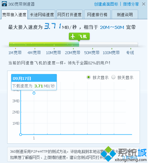 快速检测电脑实时网速的方法3
