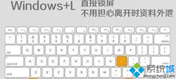 Win8系統快捷鍵有哪些？提高win8操作系統效率的八大快捷鍵