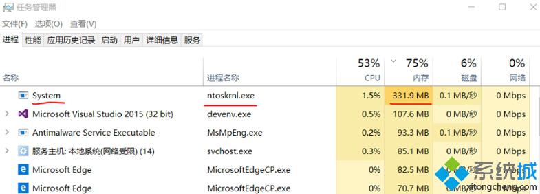 <a href=/win10/ target=_blank class=infotextkey>win10</a>系統(tǒng)ntoskrnl.exe進(jìn)程占用內(nèi)存過多