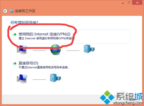 使用我Internet鏈接vpn