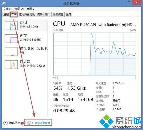 點擊“打開資源監視器”