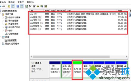 電腦中分離出來的新加卷如何合并到原來的磁盤里5