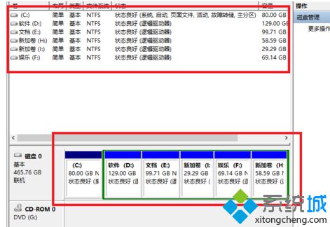 電腦中分離出來的新加卷如何合并到原來的磁盤里10