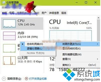 <a href=/win10/ target=_blank class=infotextkey>win10</a>任務管理器性能欄無法查看CPU核心個數的解決方法