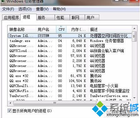 電腦中無法刪除文件夾怎么辦？多種方法解決文件刪不掉的問題1-1