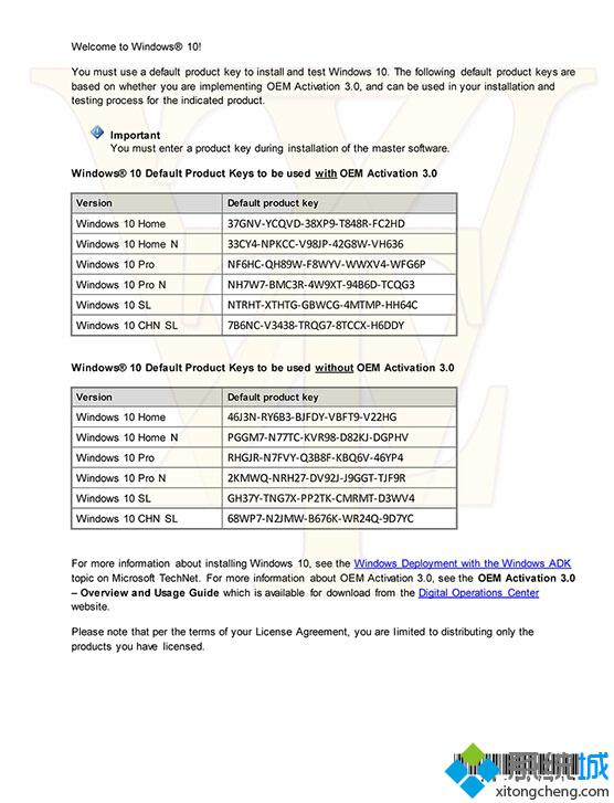 <a href=/win10/ target=_blank class=infotextkey>win10</a> TH2正式版各版本安裝密鑰匯總介紹