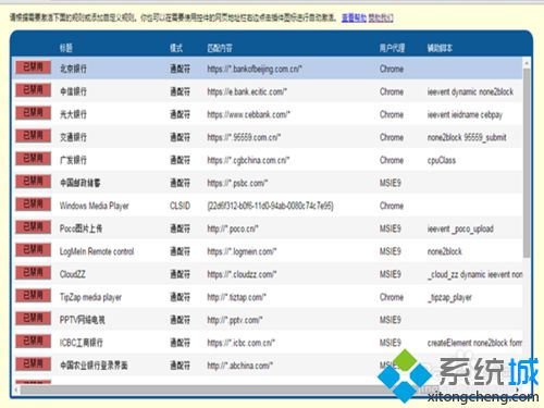 <a href=/win7/ target=_blank class=infotextkey>win7</a>系統下谷歌<a href=/softxz/llq/ target=_blank class=infotextkey>瀏覽器</a>網銀不能用了如何解決