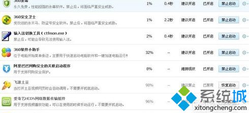 電腦如何禁止啟動taobaoprotect程序防止游戲自動最小化3