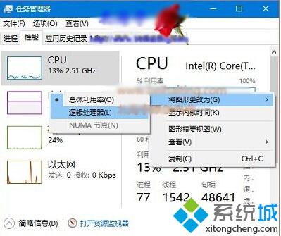 <a href=/win10/ target=_blank class=infotextkey>windows10</a>正式版下查看CPU線程數(shù)的方法二步驟2