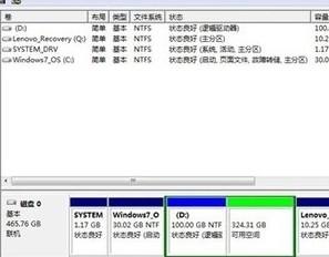 電腦預(yù)裝<a href=/win7/ target=_blank class=infotextkey>win7</a>系統(tǒng)后只有2個(gè)磁盤怎么辦