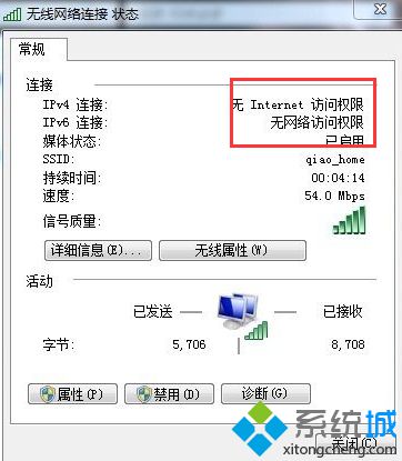 電腦無法上網(wǎng)提示無Internet訪問權(quán)限怎么辦|電腦網(wǎng)絡(luò)連接顯示無網(wǎng)絡(luò)訪問權(quán)限如何解決