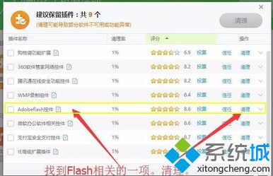 電腦使用<a href=/softxz/llq/ target=_blank class=infotextkey>瀏覽器</a>提示Shockwave Flash崩潰/未響應如何解決2-4