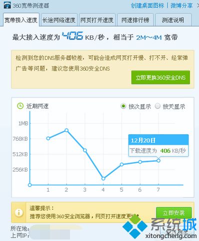 如何測試電腦打開網頁的速度|電腦用360安全衛士測試網頁打開速度的方法4