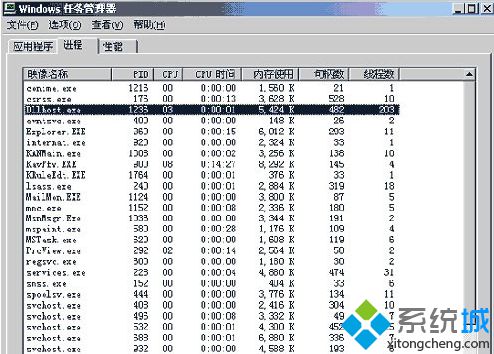 電腦進(jìn)程dllhost.exe是什么？能不能刪除dllhost.exe