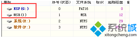 安裝程序無(wú)法將windows配置為在此計(jì)算機(jī)的硬件上運(yùn)行怎么解決3