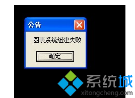 電腦運行DNF游戲提示圖表系統組件失敗如何解決