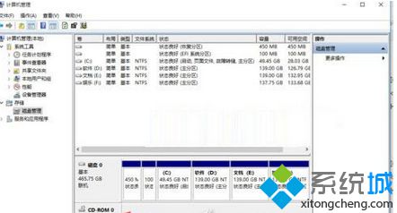 光盤驅動器盤符