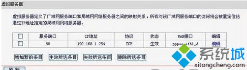 電腦中設(shè)置路由器架設(shè)Web服務(wù)器的方法6