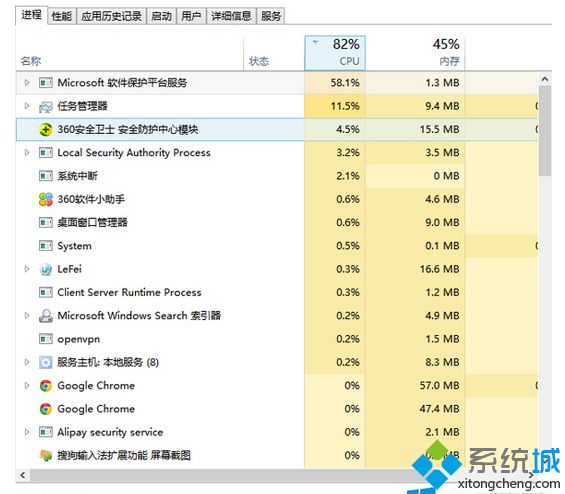 Win8系統(tǒng)“Microsoft軟件保護(hù)平臺”進(jìn)程占用大量CPU怎么辦