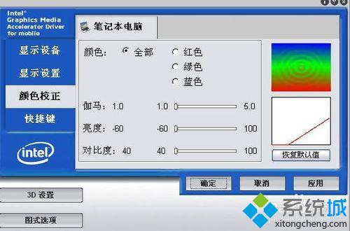 中關村xp系統無法調節亮度怎么辦