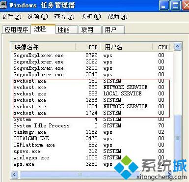 XP系統電腦開機提示svchost.exe出錯的解決方案