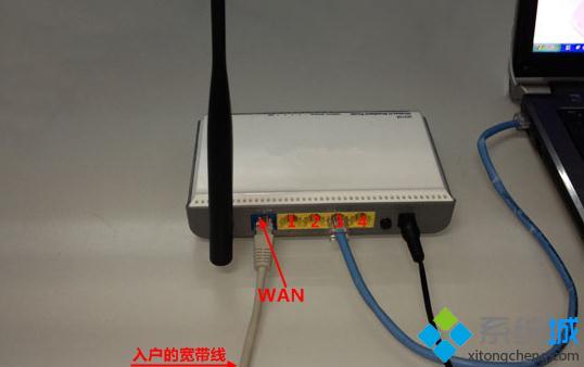 路由器安裝步驟2