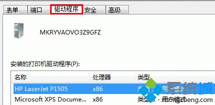 <a href=/win7/ target=_blank class=infotextkey>win7</a>系統(tǒng)卸載打印機驅(qū)動不干凈怎么辦？<a href=/win7/ target=_blank class=infotextkey>win7</a>系統(tǒng)卸載打印機驅(qū)動的訣竅