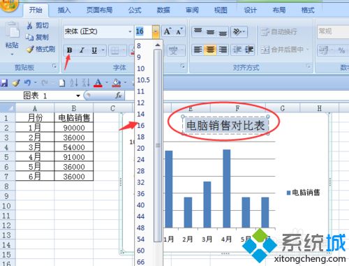 windowsxp系統美化Excel圖表的方法