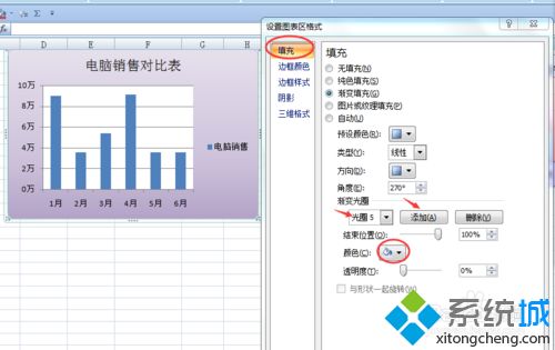 windowsxp系統美化Excel圖表的方法